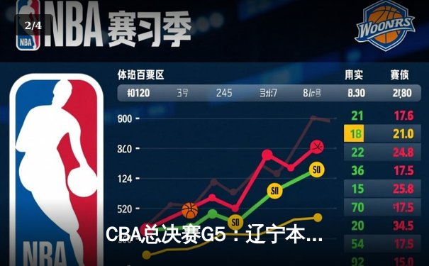 CBA总决赛G5：辽宁本钢加时险胜广东宏远，成功卫冕总冠军 - 2